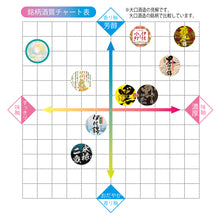 画像をギャラリービューアに読み込む, 【数量限定】Isanishiki Bloom 35度 720ml