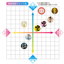 画像をギャラリービューアに読み込む, 伊佐小町 25度 900ml