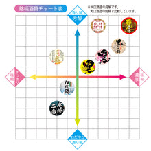 画像をギャラリービューアに読み込む, 甕伊佐錦 25度 720ml